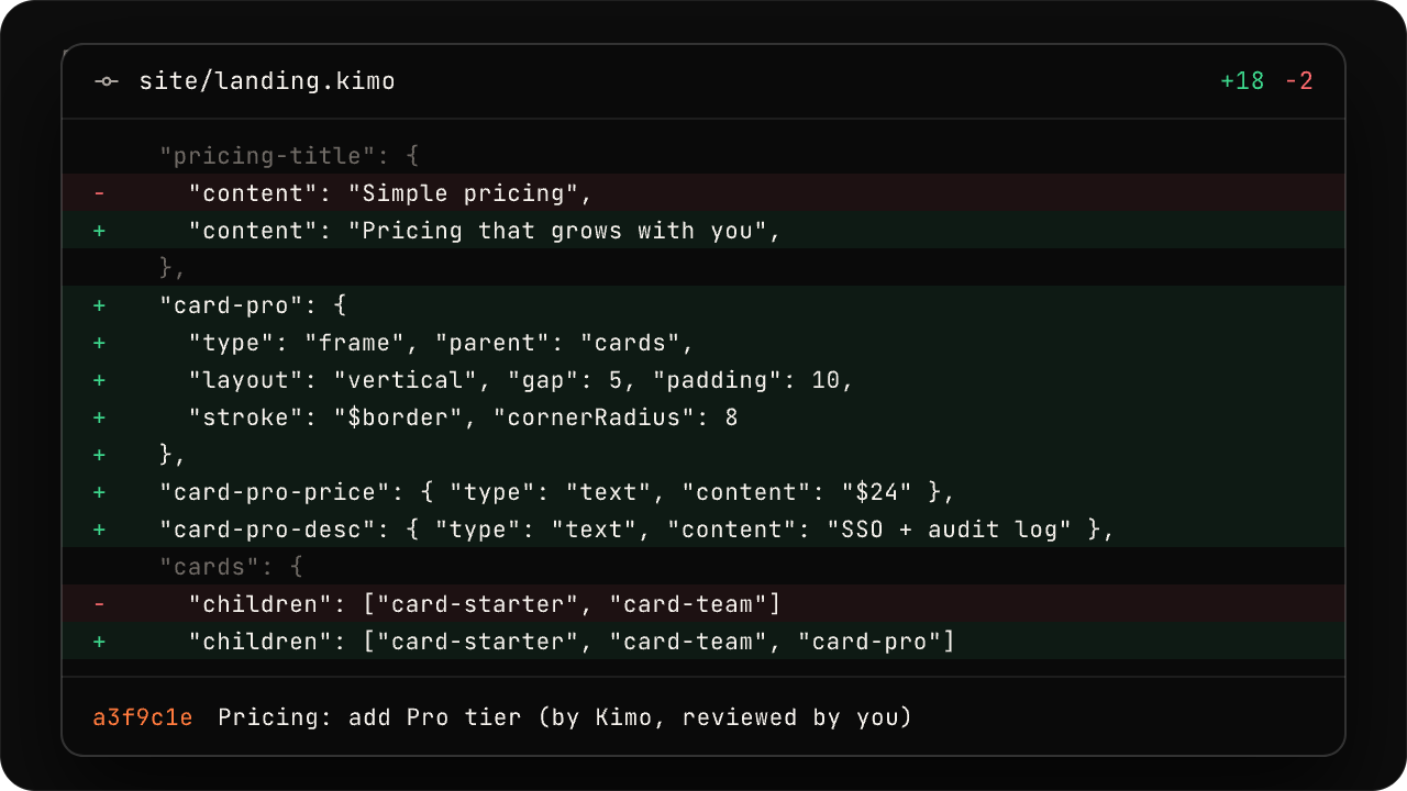 The .kimo file diff in git: the new Pro card and the renamed title