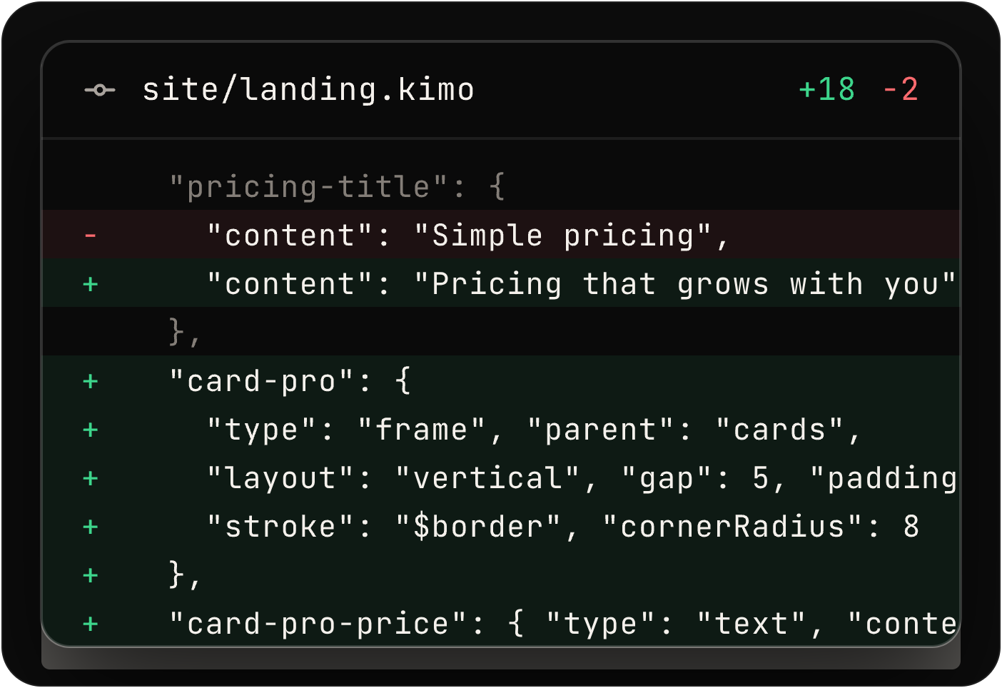 The .kimo file diff in git
